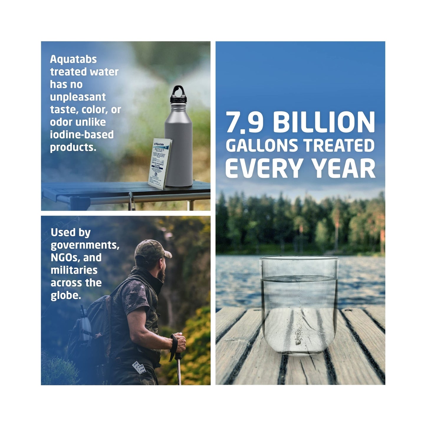 Aquatabs 49Mg Water Purification Tablets (100 Pack). Water Filtration System ...