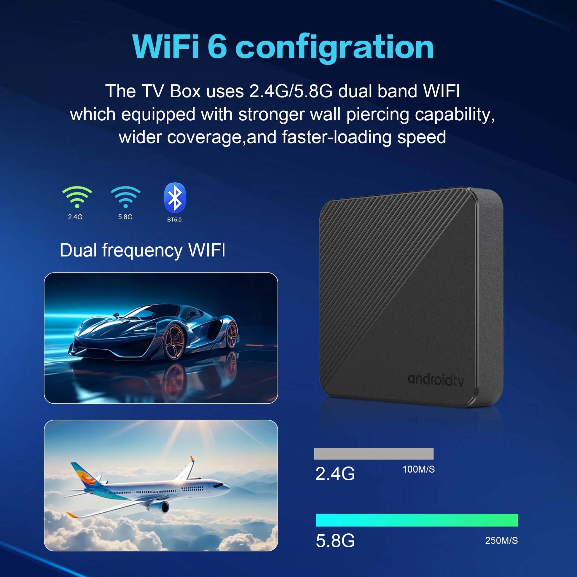 Android14 TV Box Smart 4K Home Theater T1S Allwinnerh313 Netflix Youtube Wifi6 1000M Lan Bluetooth Chromecast Voice Assistant