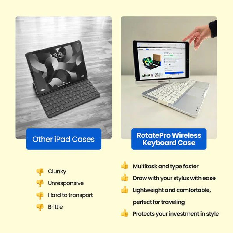 Ipad Keyboard Case