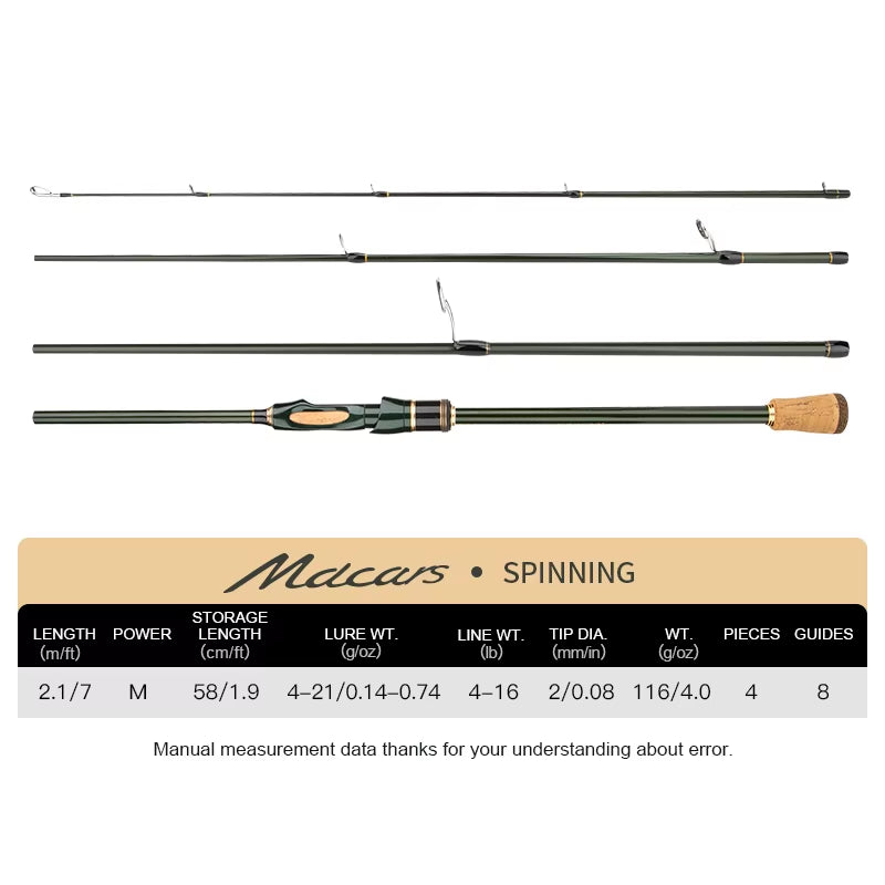 Travel Rod Spinning Casting Carbon Fishing Rod 1.8M/2.1M/2.4M Portable Fishing Rod Good Quality Fishing Tackle MACARS