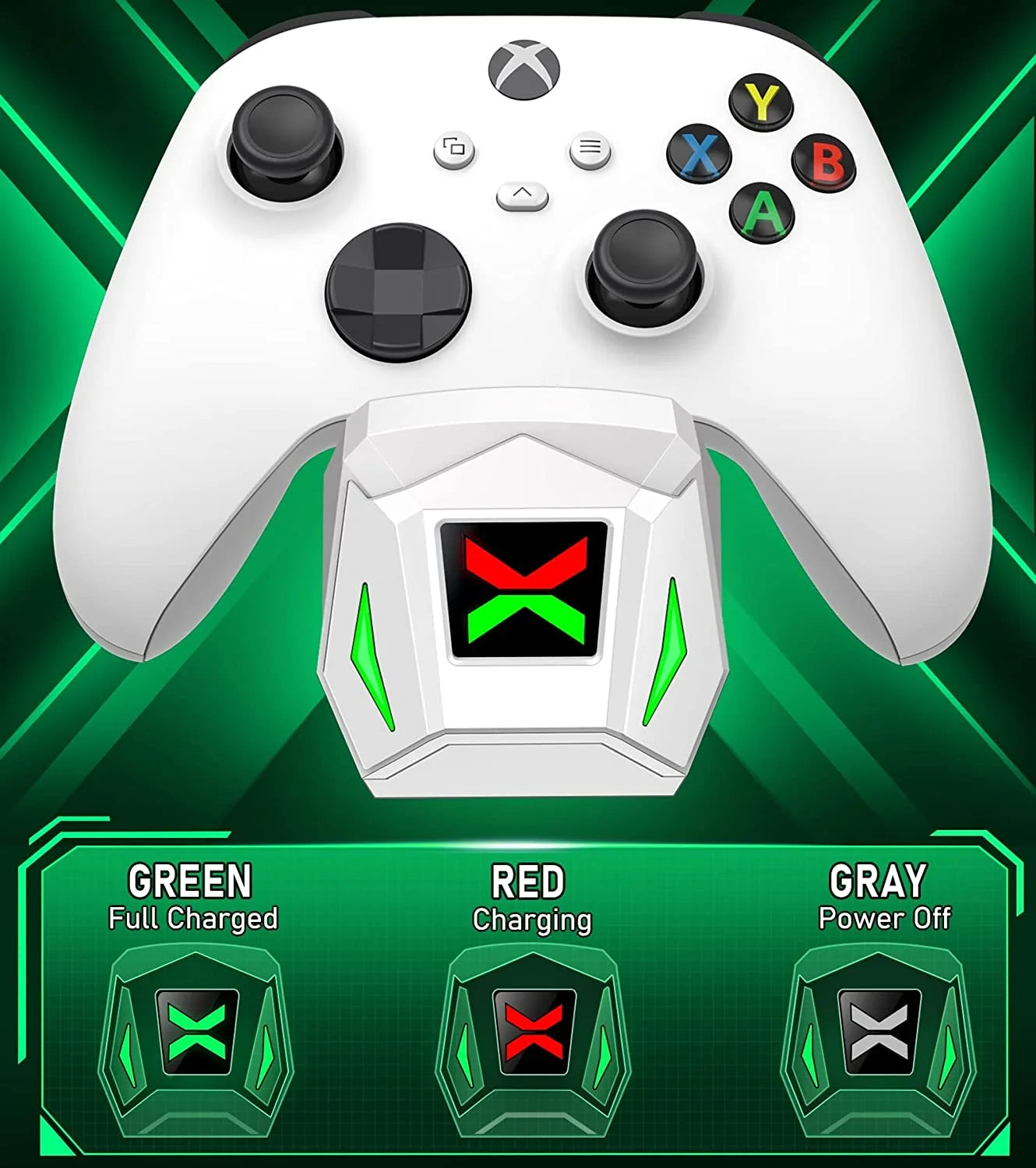 Xbox Controller Charger Station, 2 X5520Mwh Rechargeable Battery Pack for Xbox Series S/Xbox One X/One S/Xbox Elite/ Xbox Series X Controller