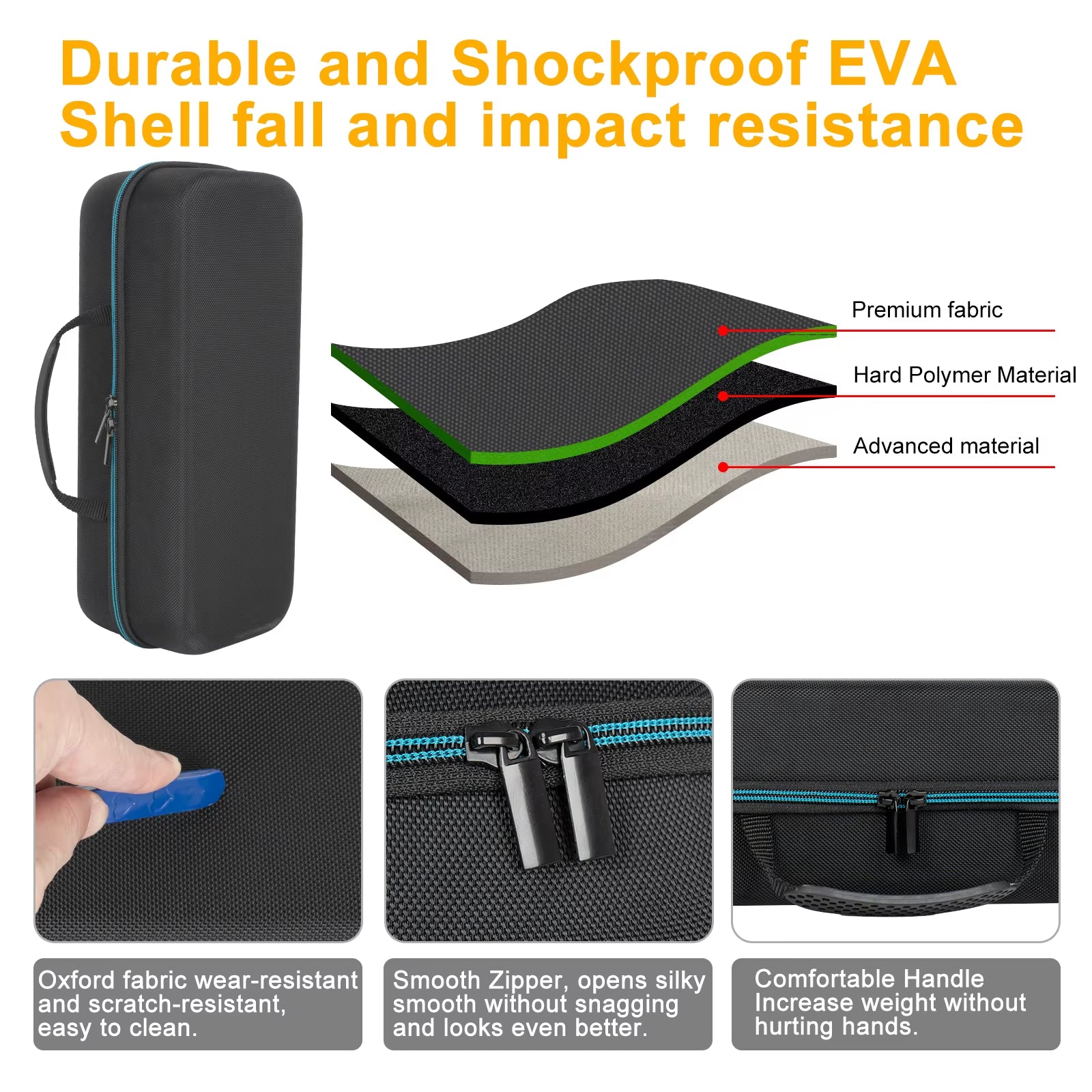 Hard Carrying Case for XGIMI Play 5 for XGIMI Mogo 3 Pro Mogo3 Projector Storage Bag Travel Box for XGIMI Projector Accessories