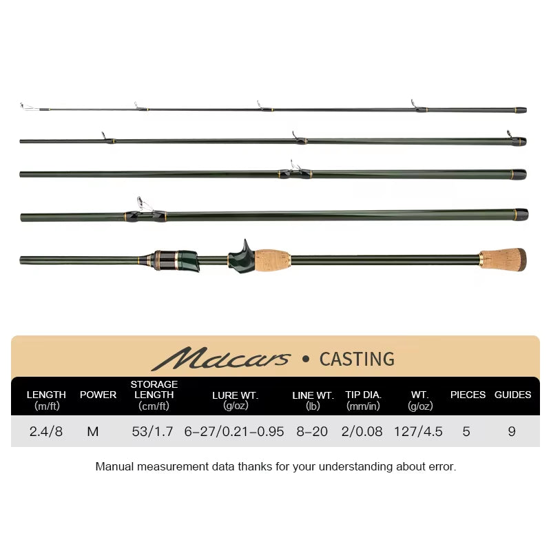 Travel Rod Spinning Casting Carbon Fishing Rod 1.8M/2.1M/2.4M Portable Fishing Rod Good Quality Fishing Tackle MACARS