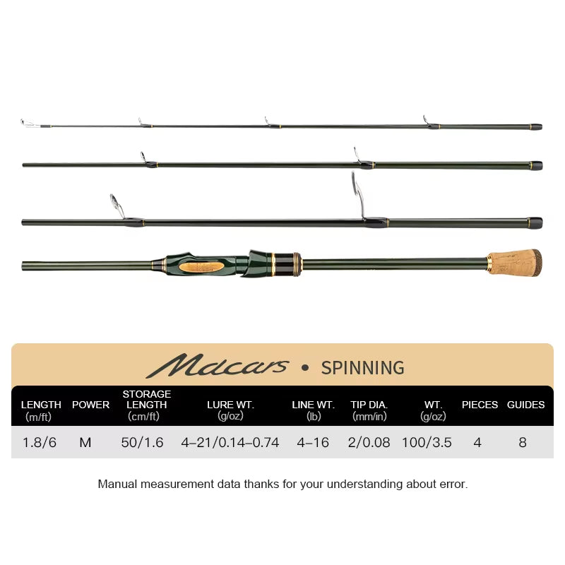 Travel Rod Spinning Casting Carbon Fishing Rod 1.8M/2.1M/2.4M Portable Fishing Rod Good Quality Fishing Tackle MACARS