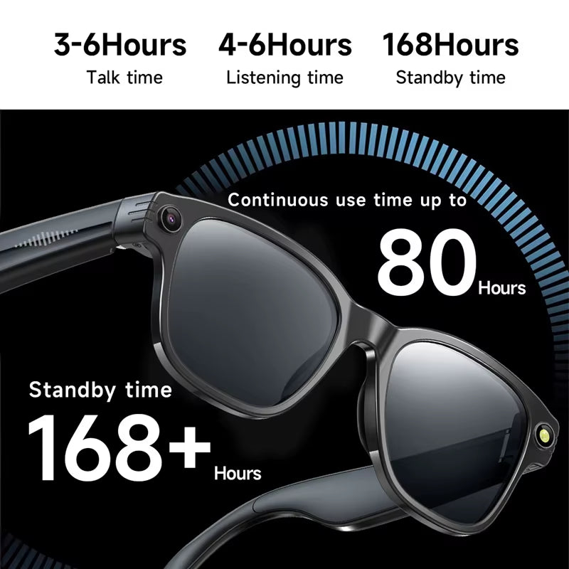 L801 AI Smart Glasses 800W HD Camera Music Bluetooth Sunglasses Shoot Audio Listen to Music Meeting of the Meeting