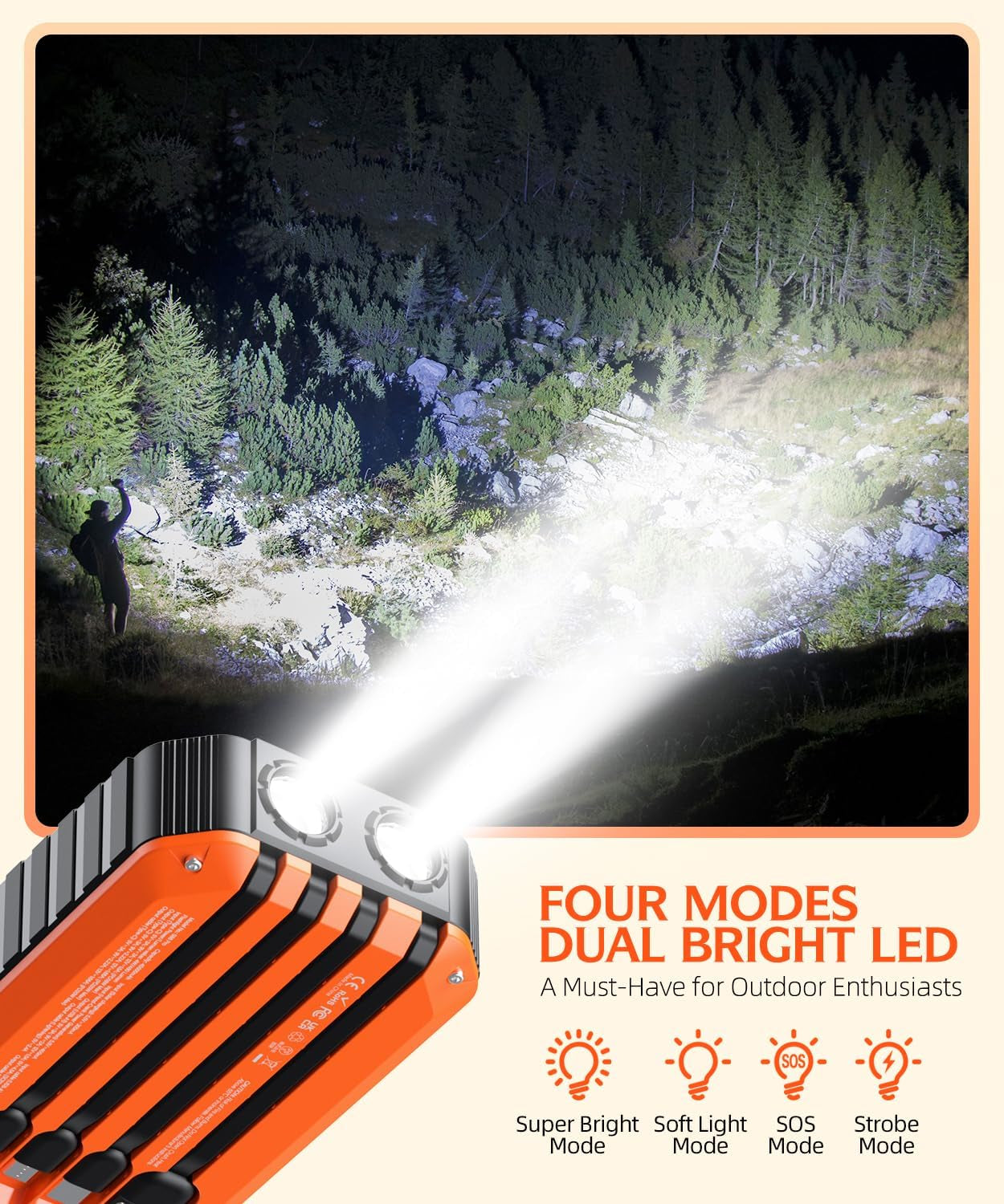 Solar Charger Power Bank 40000Mah Built in 4 Cables and Hand Crank, Portable Cha