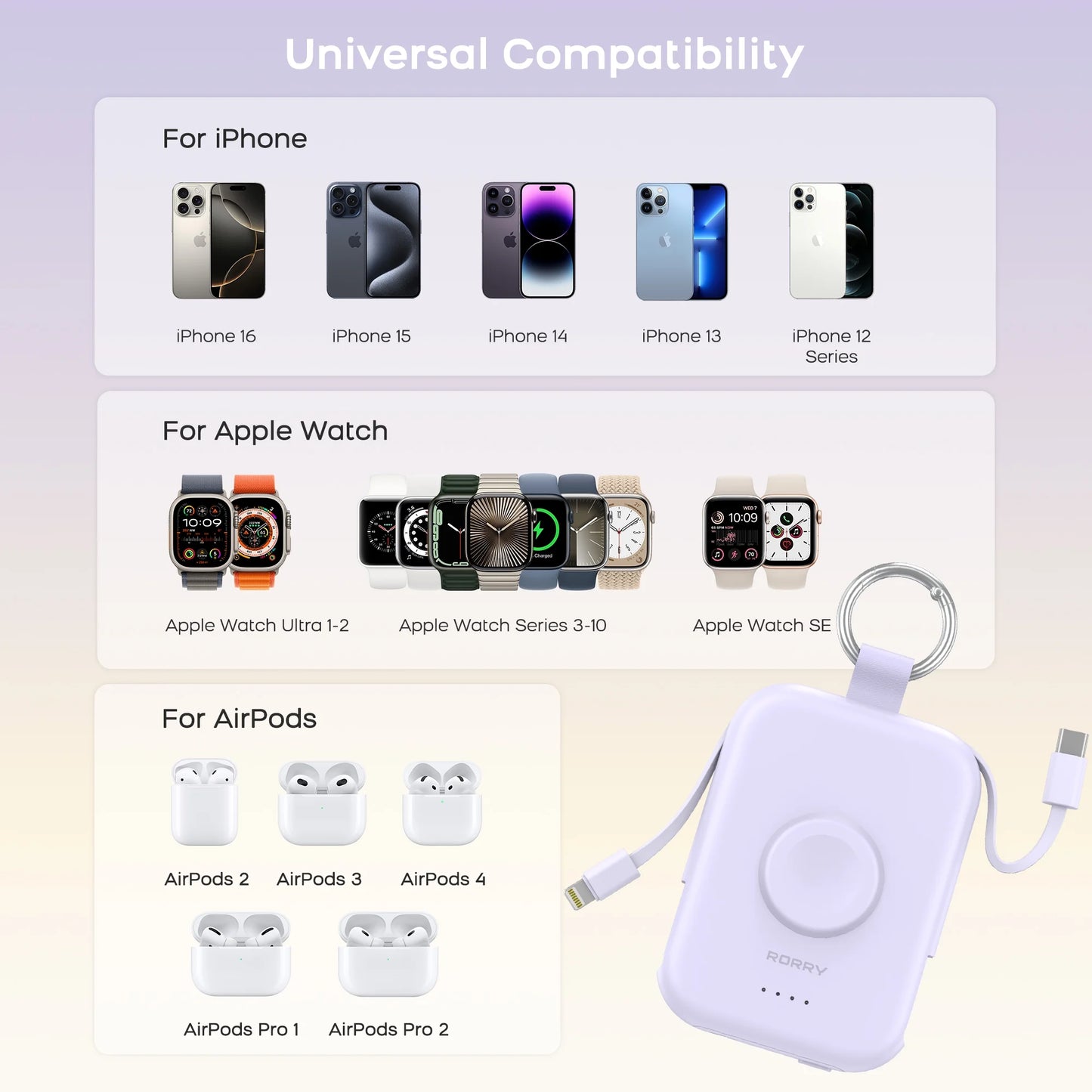 Portable Charger, 5000Mah Power Bank - Apple Watch Charger with Built-In Cables,Travel-Ready Portable Charger for Iphone 17/ 16/15/14 ,Android ,Apple Watch Ultra2/11/10/9/8, Blue