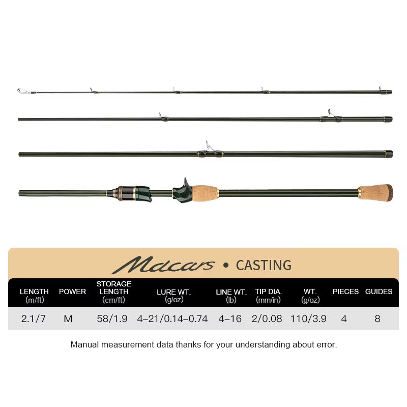 Travel Rod Spinning Casting Carbon Fishing Rod 1.8M/2.1M/2.4M Portable Fishing Rod Good Quality Fishing Tackle MACARS