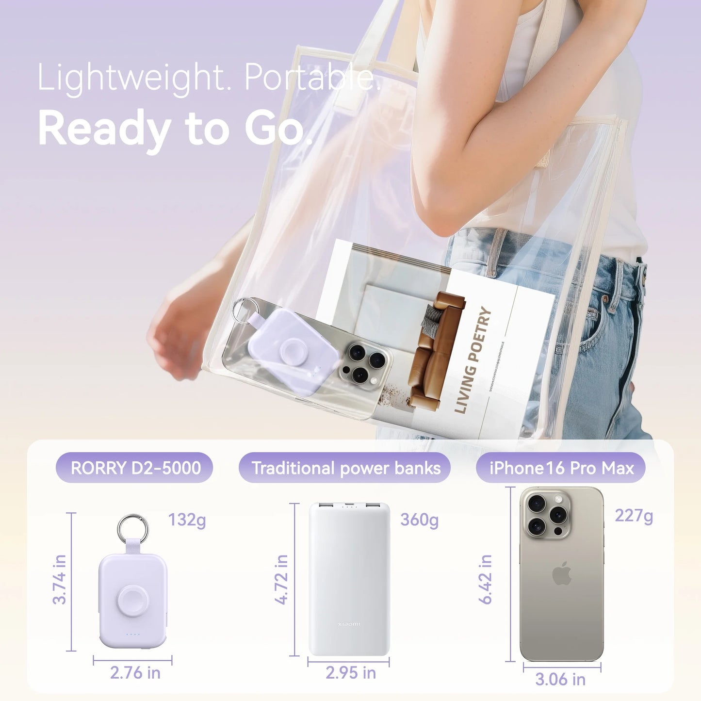 Portable Charger, 5000Mah Power Bank - Apple Watch Charger with Built-In Cables,Travel-Ready Portable Charger for Iphone 17/ 16/15/14 ,Android ,Apple Watch Ultra2/11/10/9/8, Purple