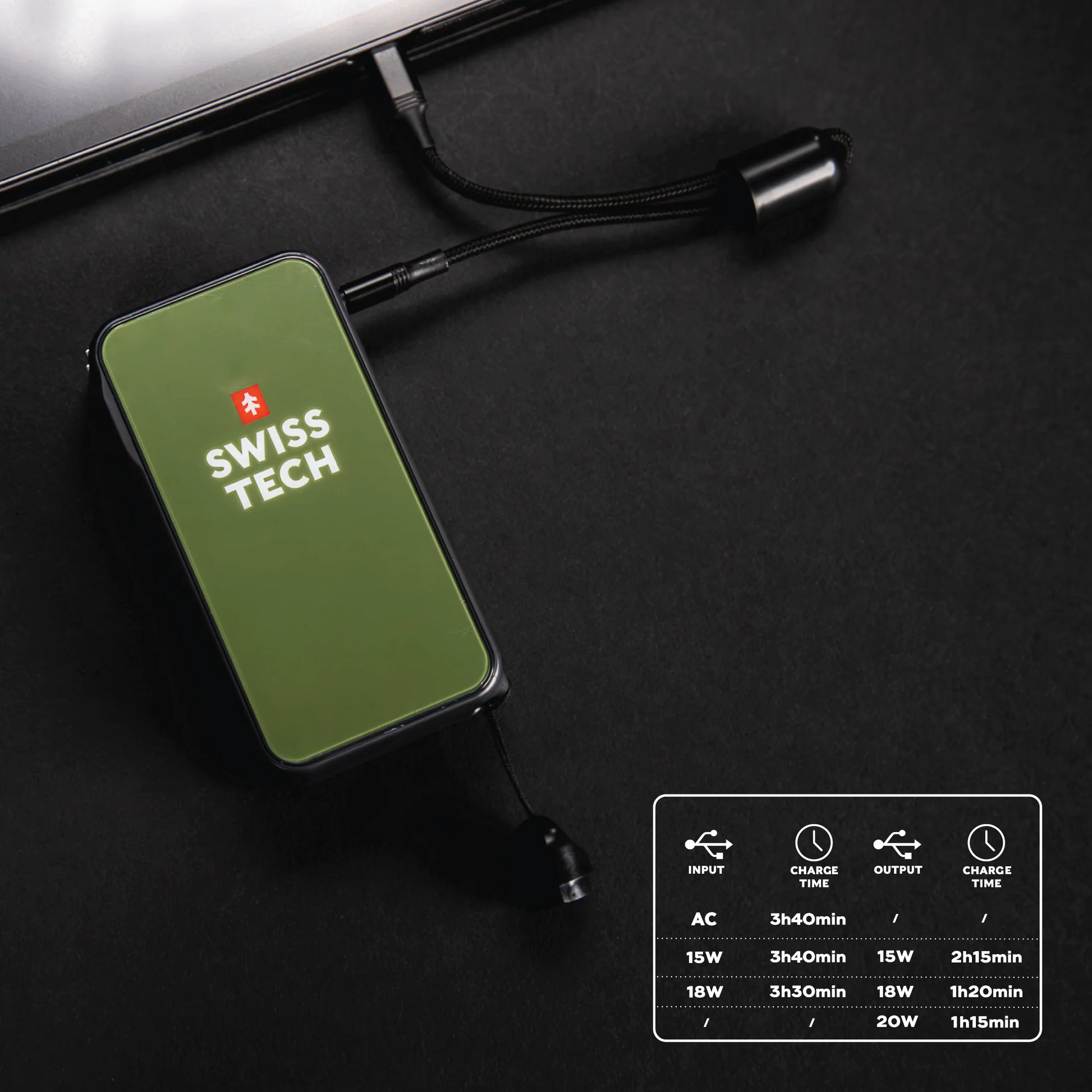 10000 Mah Portable Power Bank, 20W Fast Charge, Built-In Lanyard Charging Cord