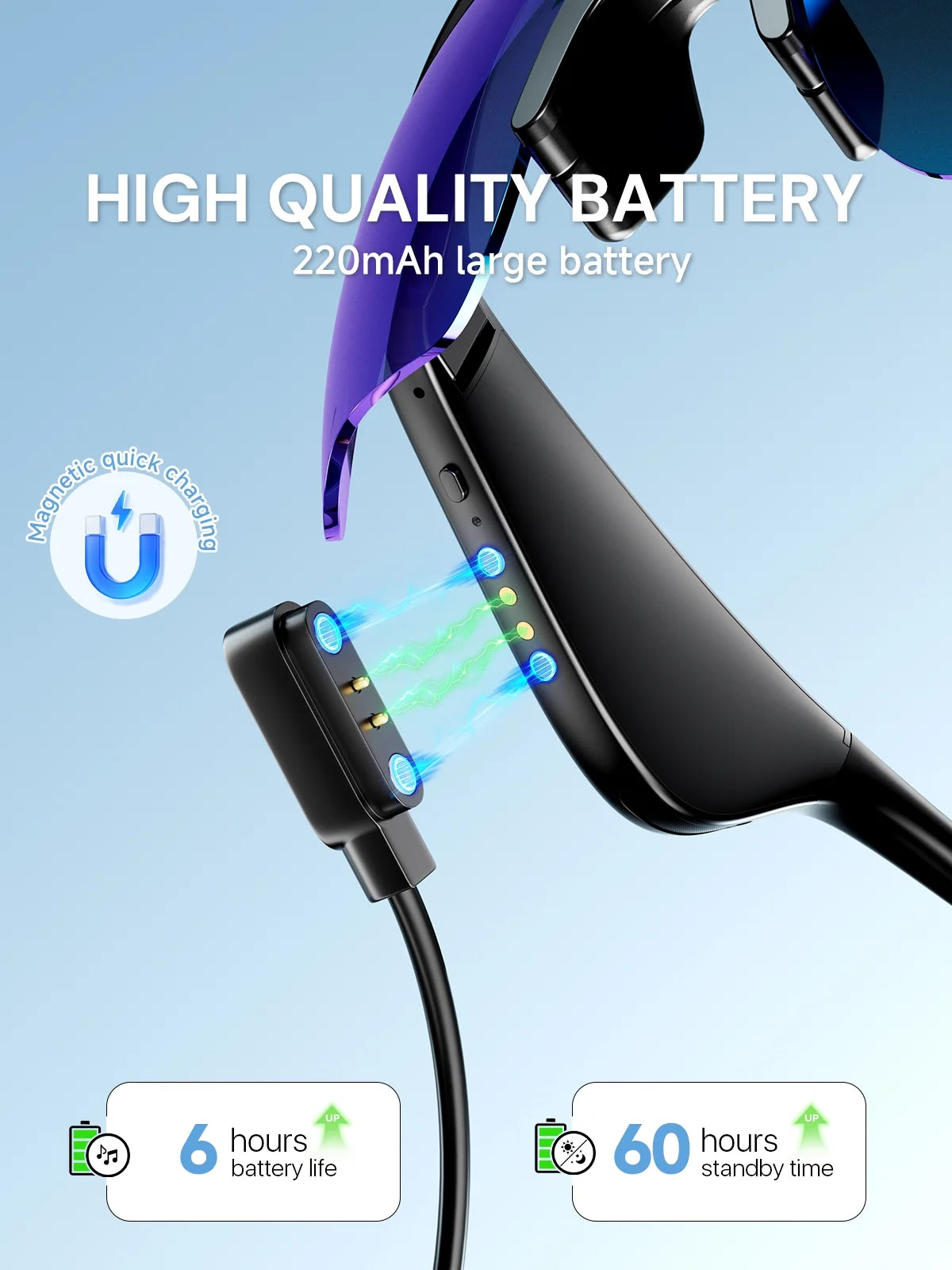 Smart Sunglasses, Bluetooth Cycling Glasses for Men and Women with Built-In Mic, Open-Ear Voice Control, Calling & Music, UV Protection, Magnetic Charging, Running Sunglasses Gifts for Him