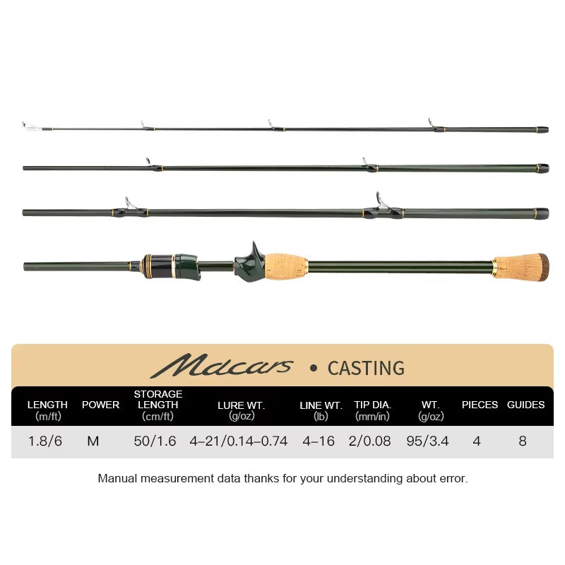Travel Rod Spinning Casting Carbon Fishing Rod 1.8M/2.1M/2.4M Portable Fishing Rod Good Quality Fishing Tackle MACARS