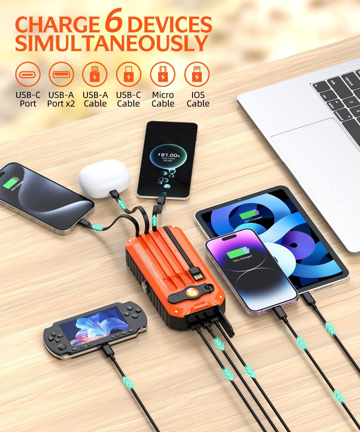 Solar Charger Power Bank 40000Mah Built in 4 Cables and Hand Crank, Portable Cha