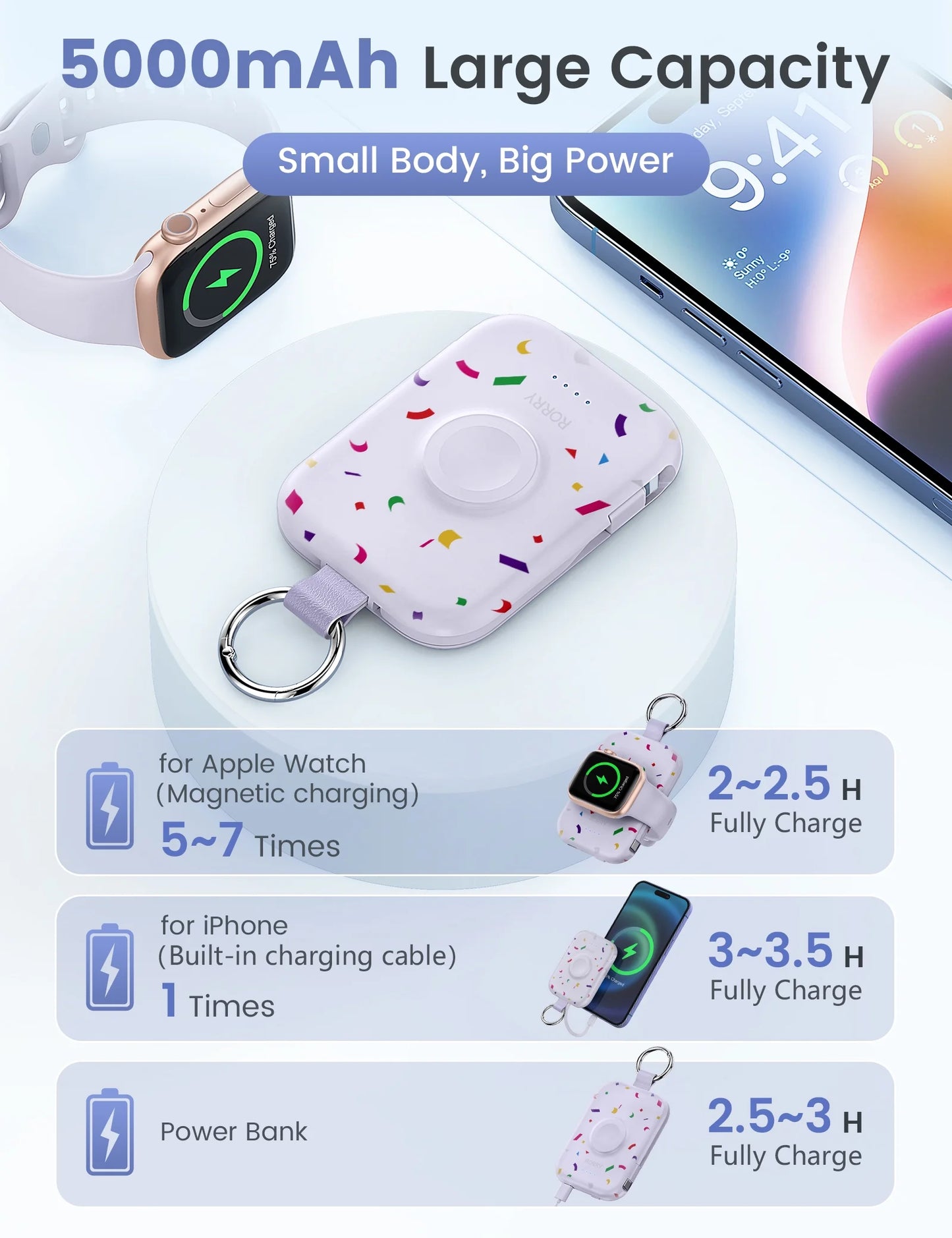 Portable Charger, 5000Mah Power Bank - Apple Watch Charger with Built-In Cables,Travel-Ready Portable Charger for Iphone 17/ 16/15/14 ,Android ,Apple Watch Ultra2/11/10/9/8, Confetti-Purple