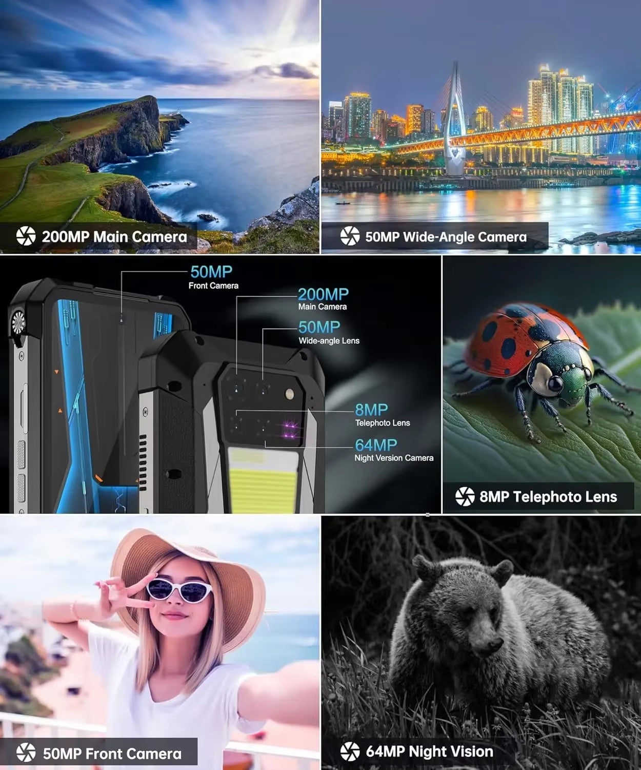 Tank 3 Pro Unihertz Rugged Projector Smartphone 23800Mah 5G Android14 Outdoor Phone 512GB+36GB 120W Fast Charging Dual Sim