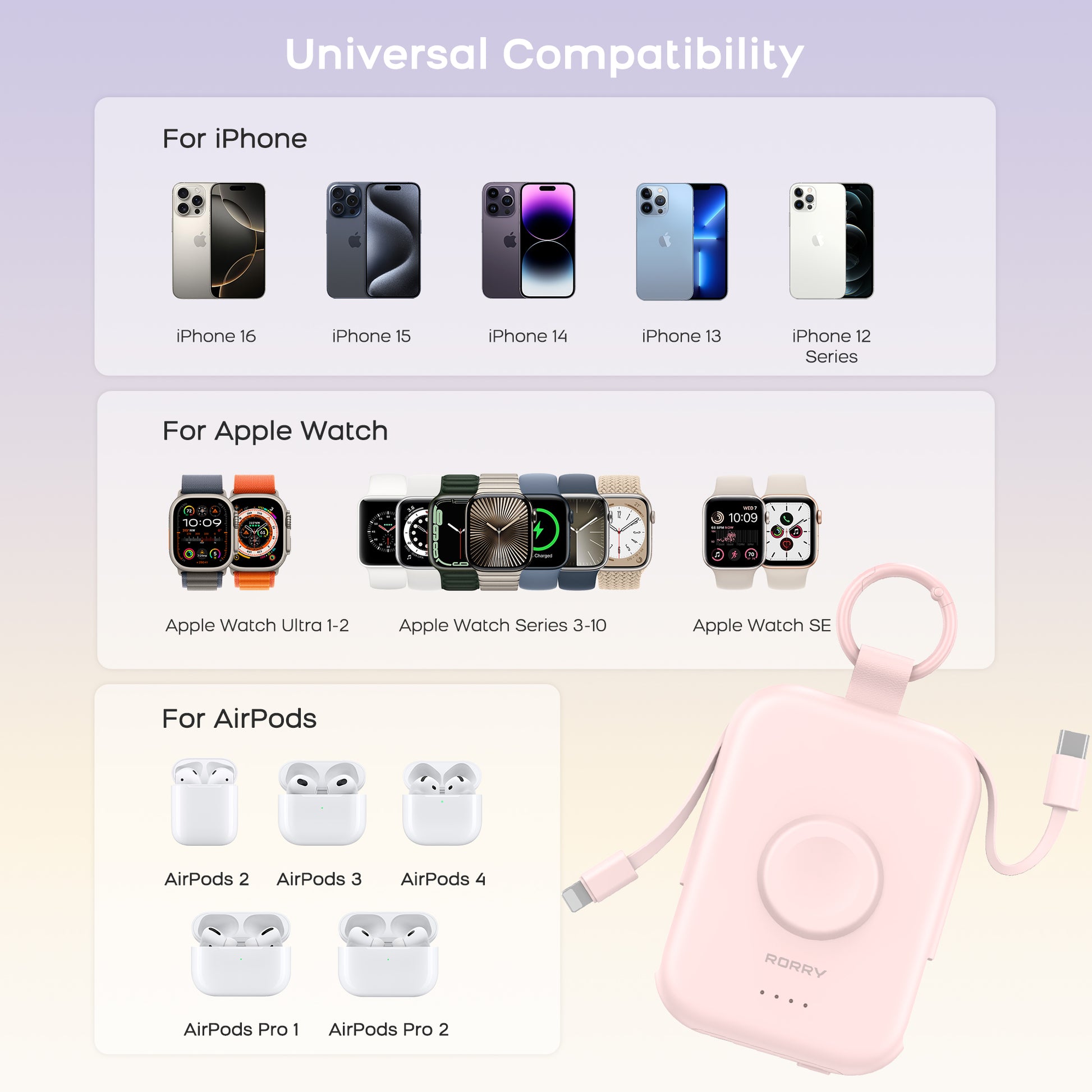 Portable Charger, 5000Mah Power Bank - Apple Watch Charger with Built-In Cables,Travel-Ready Portable Charger for Iphone 17/ 16/15/14 ,Android ,Apple Watch , Pink with Pink Keychain