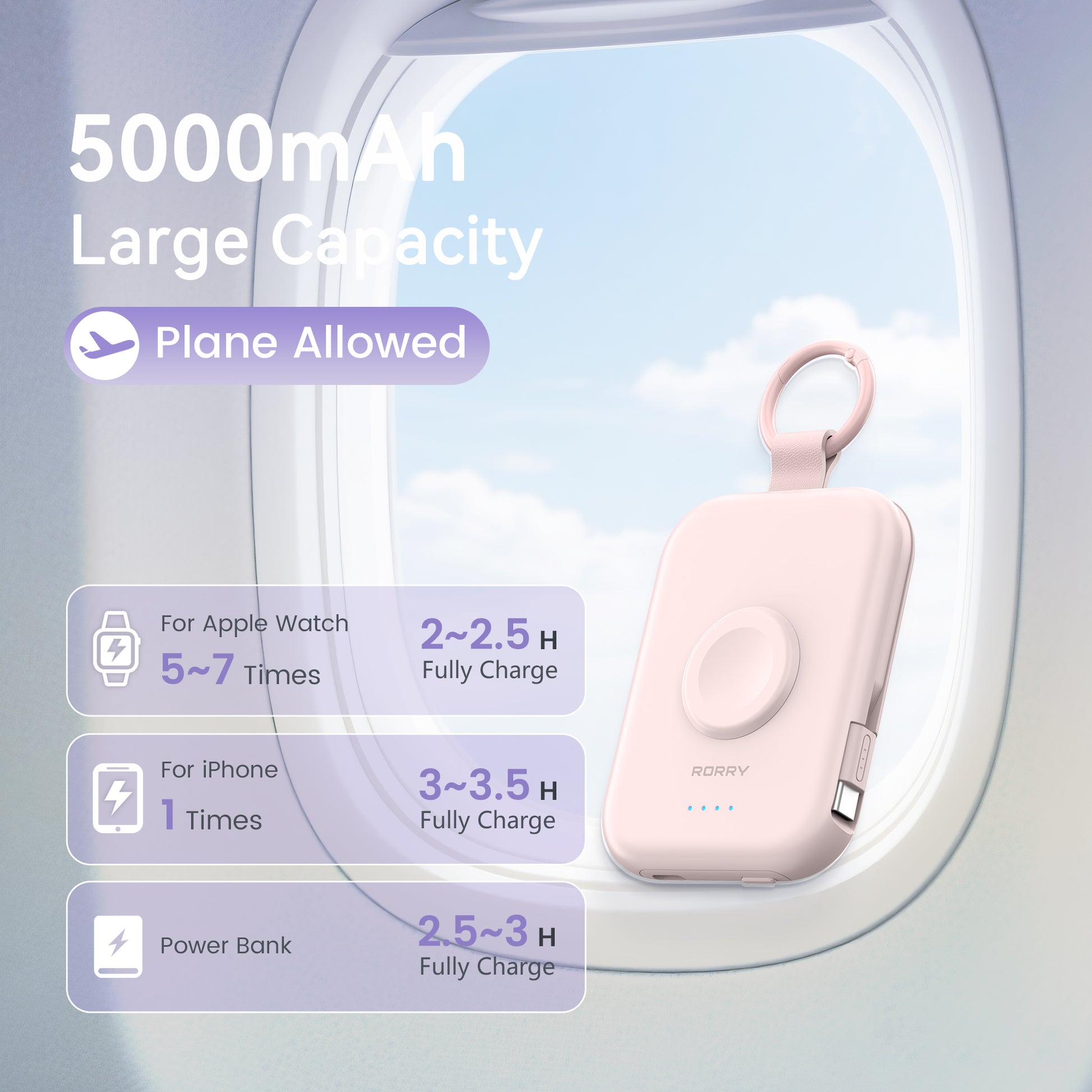 Portable Charger, 5000Mah Power Bank - Apple Watch Charger with Built-In Cables,Travel-Ready Portable Charger for Iphone 17/ 16/15/14 ,Android ,Apple Watch , Pink with Pink Keychain