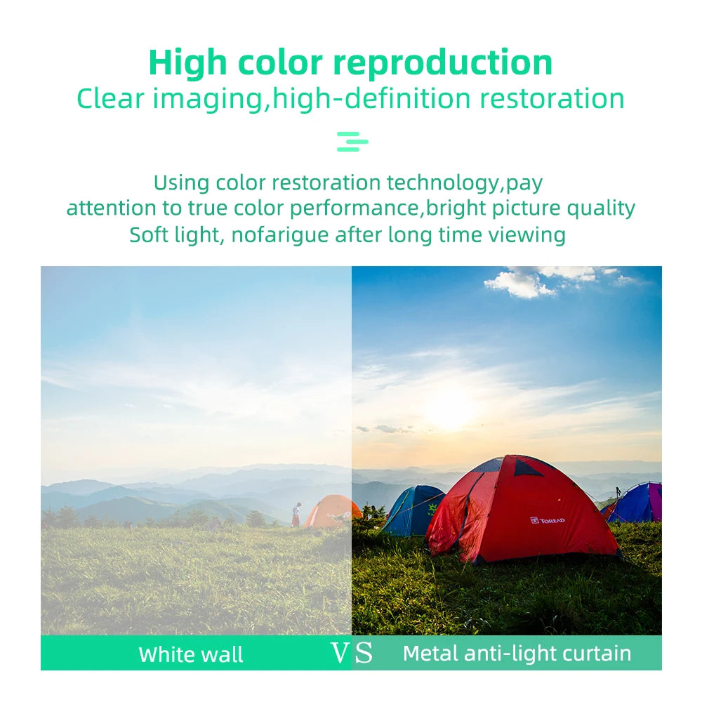 Projector Screen 16:9 Metal anti Light Curtain Reflective Fabric Cloth for YG300 XGIMI H3 HALO Mogo Xiaomi DLP Projector