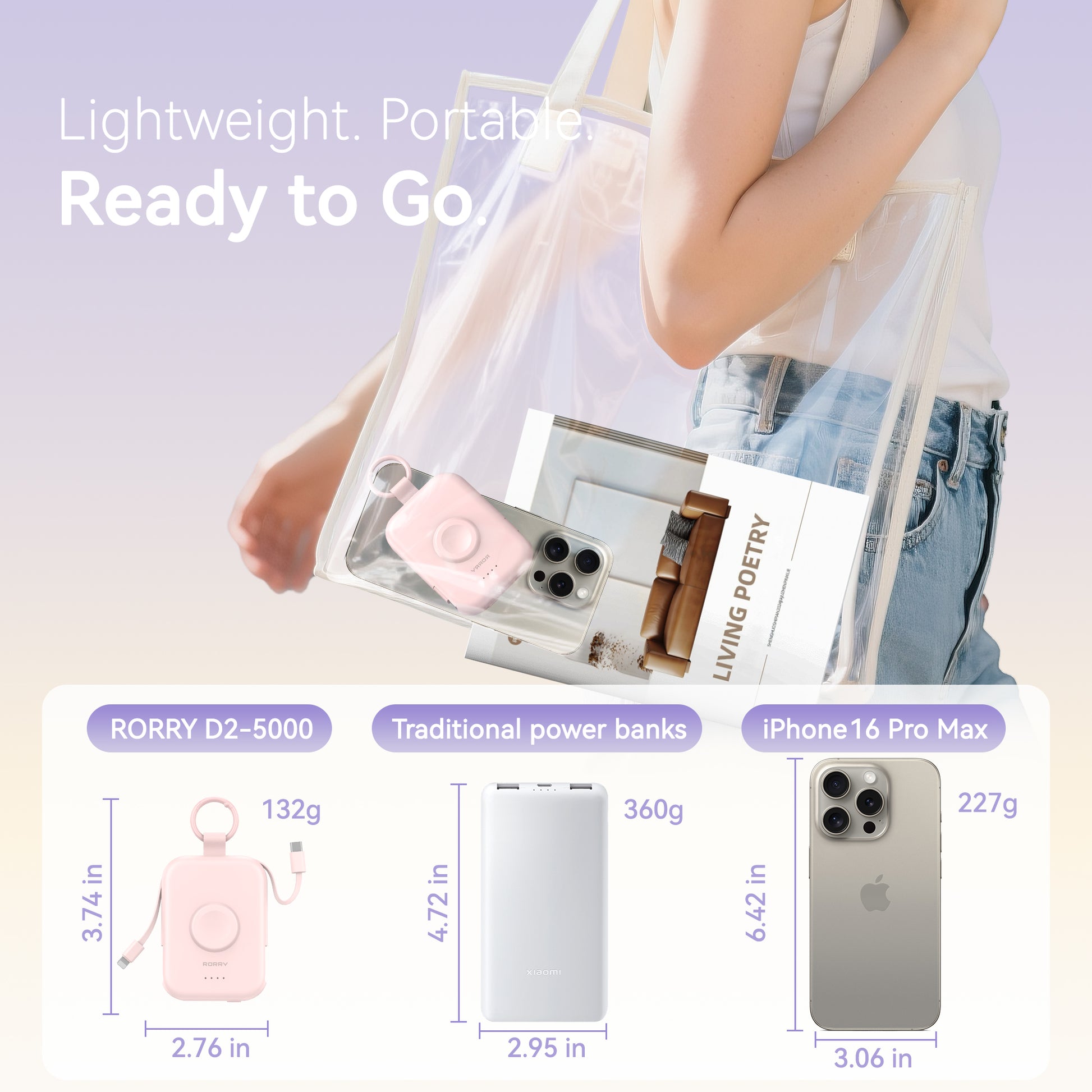 Portable Charger, 5000Mah Power Bank - Apple Watch Charger with Built-In Cables,Travel-Ready Portable Charger for Iphone 17/ 16/15/14 ,Android ,Apple Watch , Pink with Pink Keychain