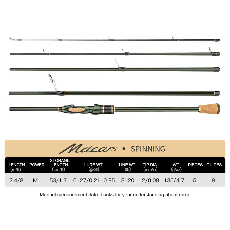 Travel Rod Spinning Casting Carbon Fishing Rod 1.8M/2.1M/2.4M Portable Fishing Rod Good Quality Fishing Tackle MACARS